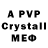 Кетамин VHQ Biruta Pavelsone